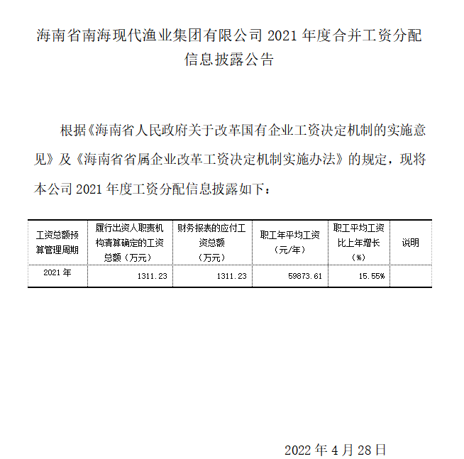 海南省南海现代渔业集团有限公司2021年度合并工资分配信息披露公告.png